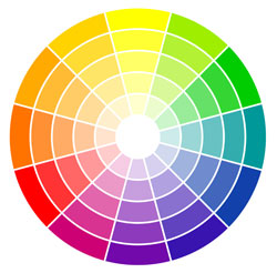 Farbenlehre Farbe Wand Farbkreis