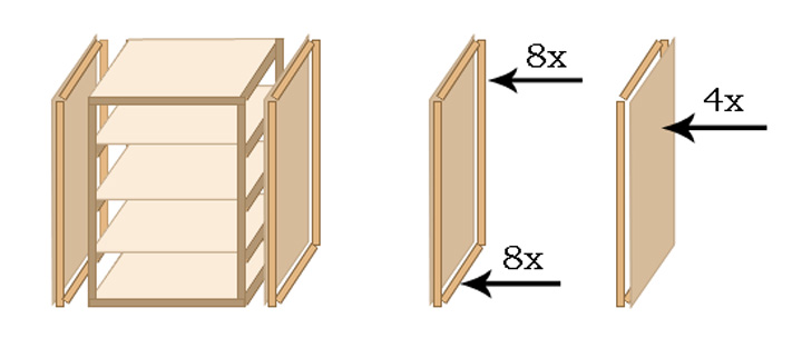 Begehbaren Kleiderschrank bauen - Anleitung