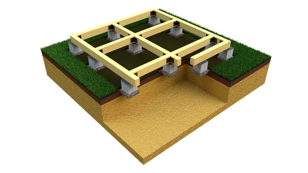 Punktfundament
